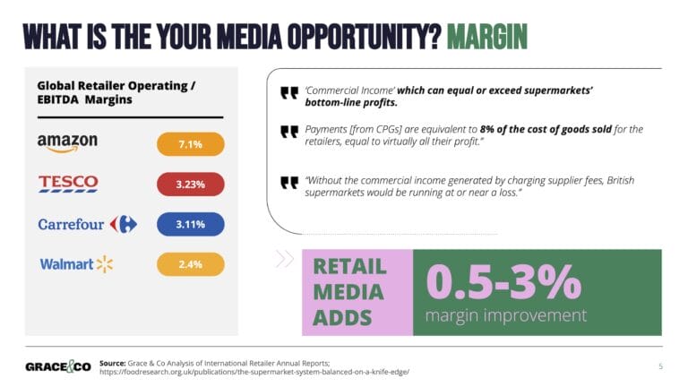 what is your media opportunity